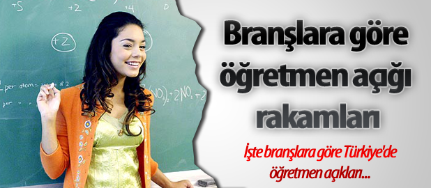 İşte branşlara göre Türkiye'de öğretmen açıkları... 