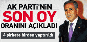 AK Parti‘nin son oy oranını açıkladı
